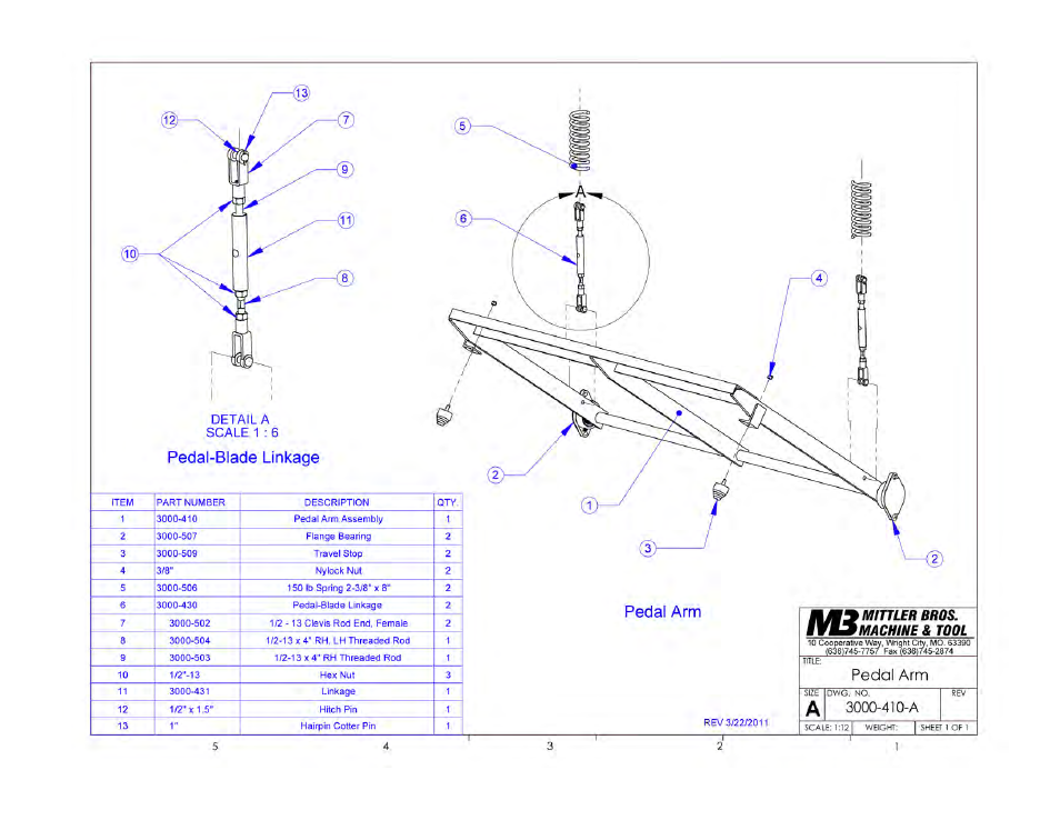 Mittler Bros Machine & Tool 3000 User Manual | Page 16 / 17