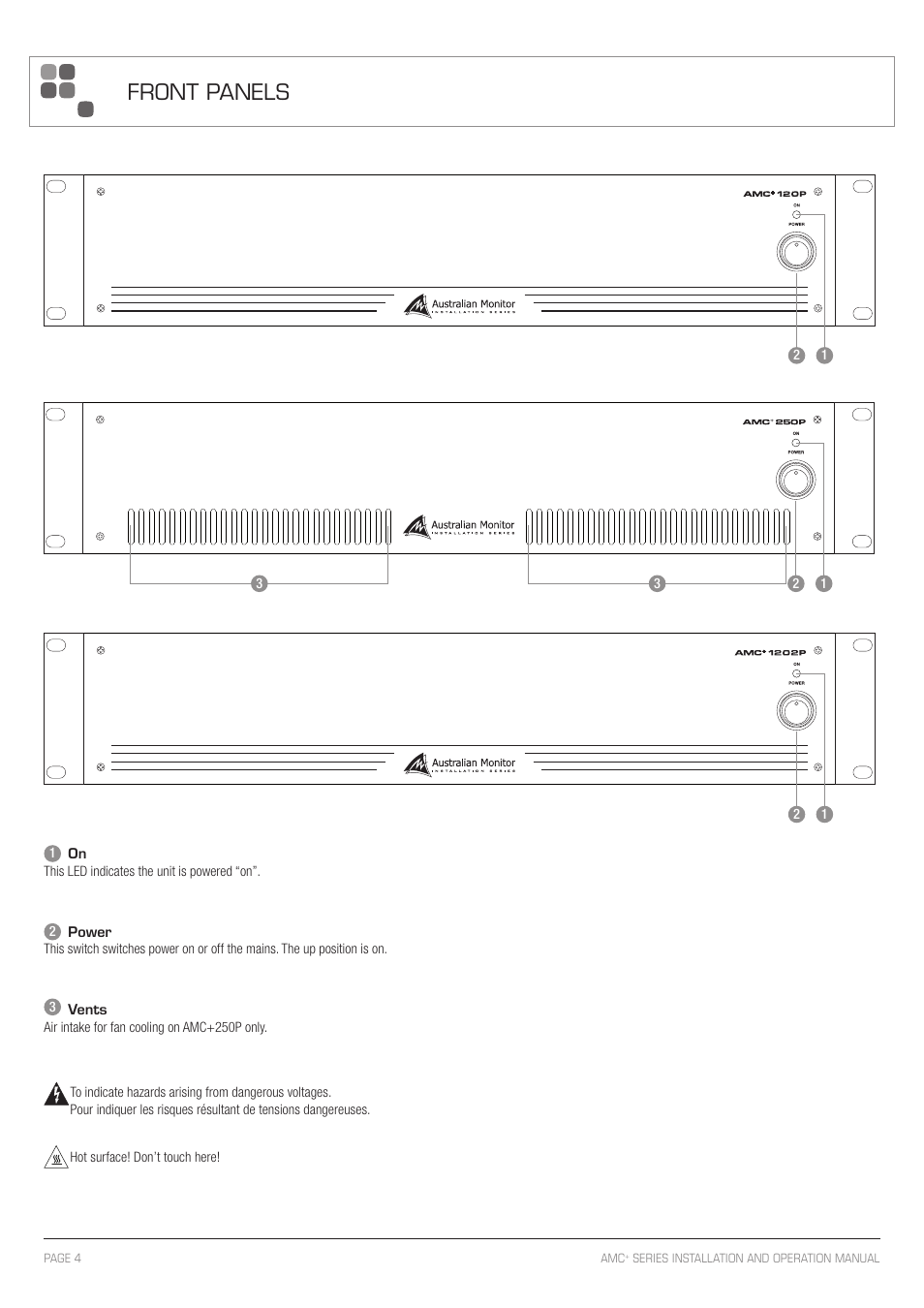 Front panels | Australian Monitor AMC+1202P User Manual | Page 4 / 12