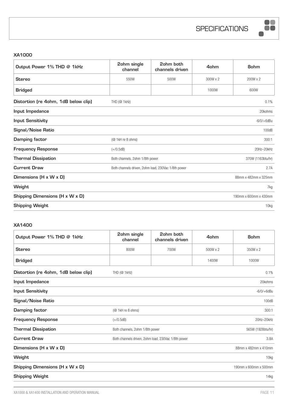 Specifications | Australian Monitor XA1400 User Manual | Page 11 / 12