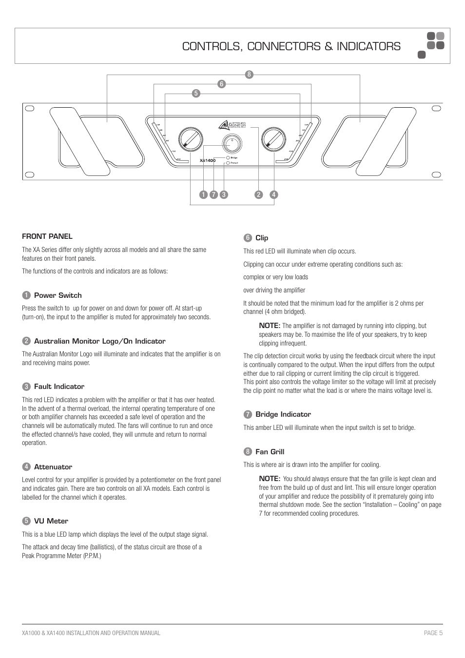 Controls, connectors & indicators | Australian Monitor XA1400 User Manual | Page 5 / 12