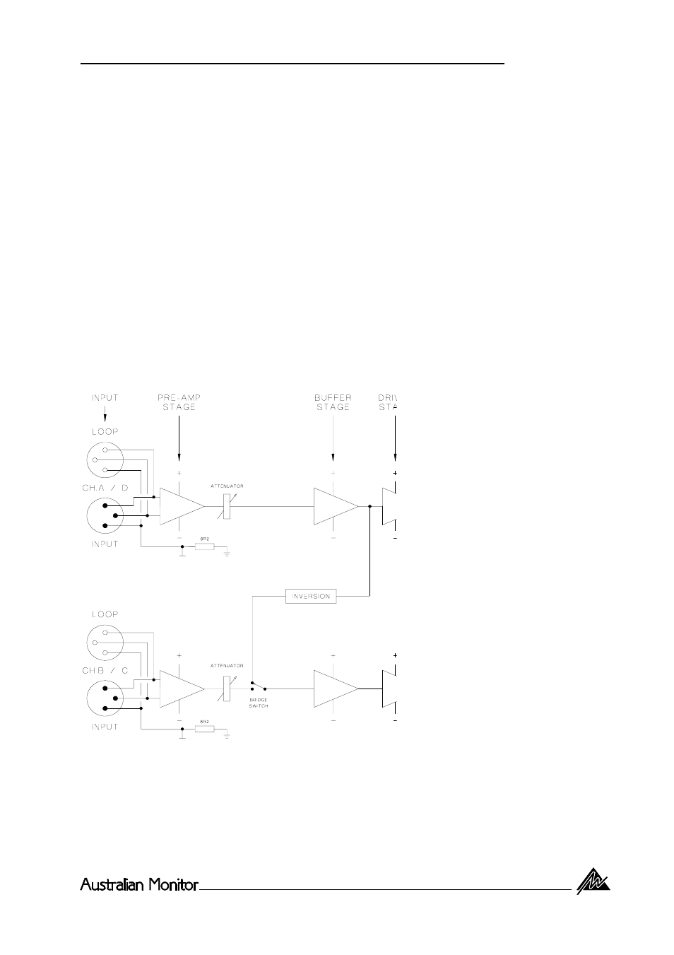 Introduction, Introduction 5 | Australian Monitor AM1200 User Manual | Page 5 / 20