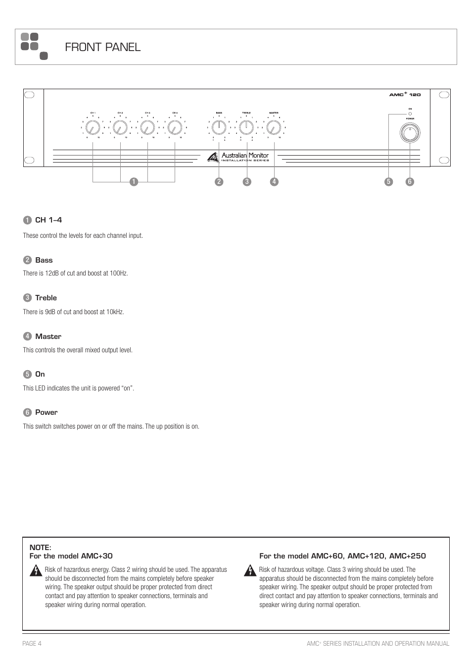 Front panel | Australian Monitor AMC+60 User Manual | Page 4 / 16