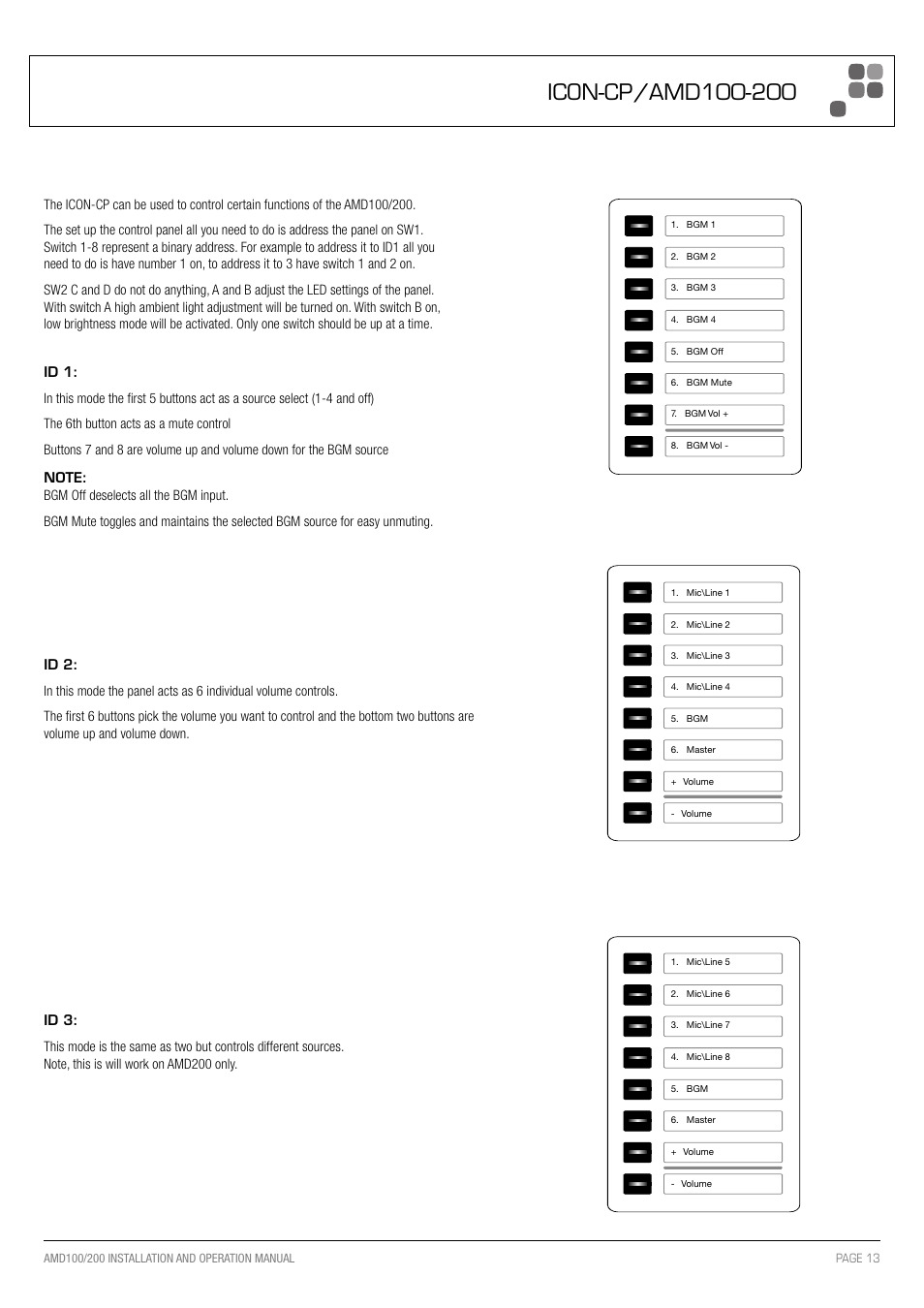 Australian Monitor AMD200 User Manual | Page 13 / 20