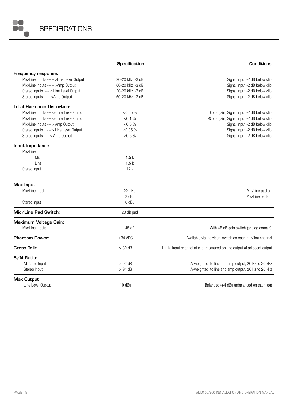 Specifications | Australian Monitor AMD200 User Manual | Page 18 / 20