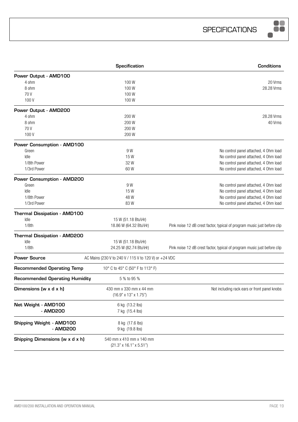 Specifications | Australian Monitor AMD200 User Manual | Page 19 / 20