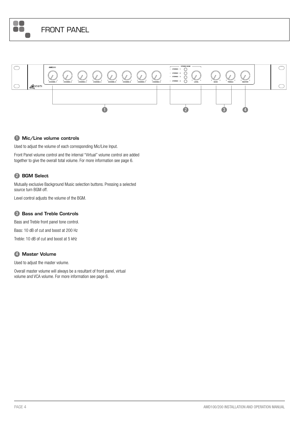 Front panel | Australian Monitor AMD200 User Manual | Page 4 / 20
