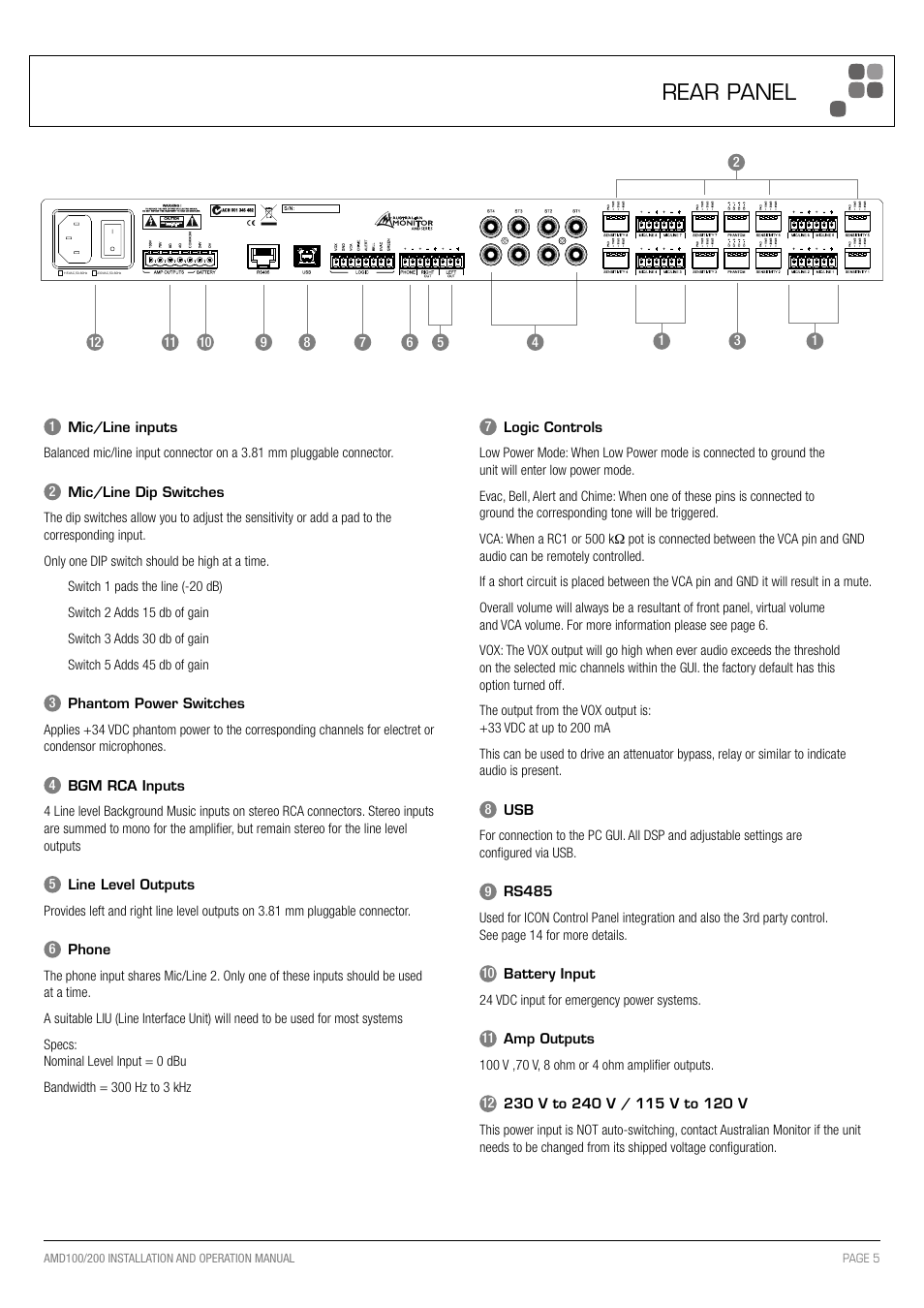 Rear panel | Australian Monitor AMD200 User Manual | Page 5 / 20