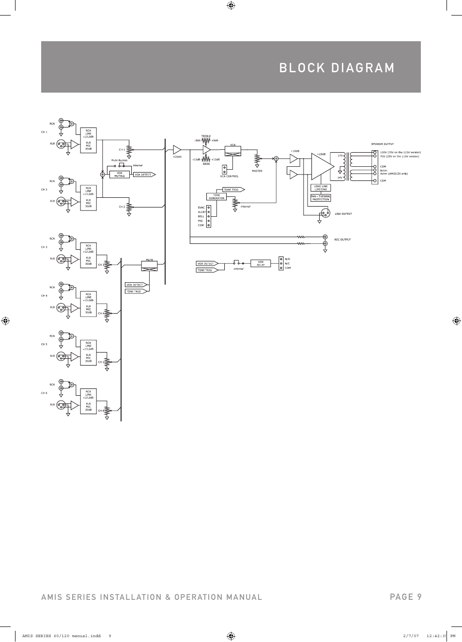 Australian Monitor AMIS120 User Manual | Page 9 / 12