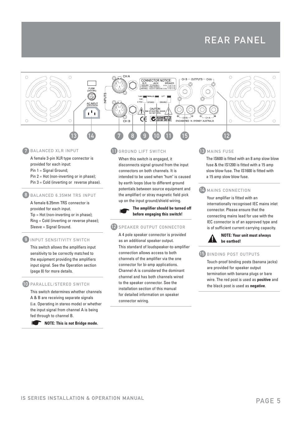 Pag e 5 | Australian Monitor IS600 User Manual | Page 5 / 12