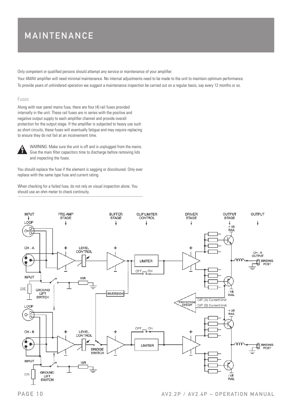 Australian Monitor AV2.4P User Manual | Page 10 / 12