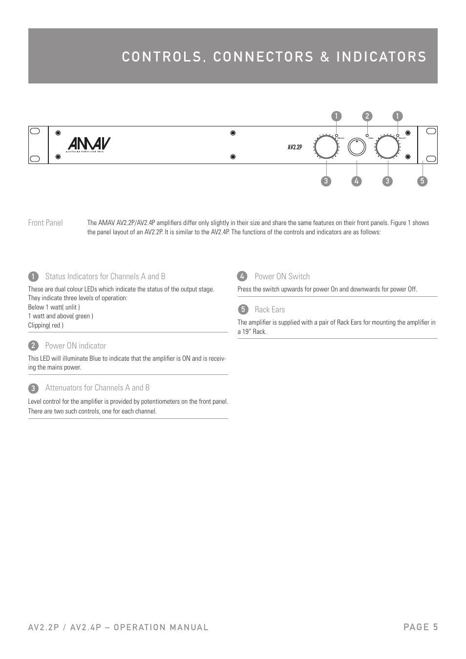 Australian Monitor AV2.4P User Manual | Page 5 / 12