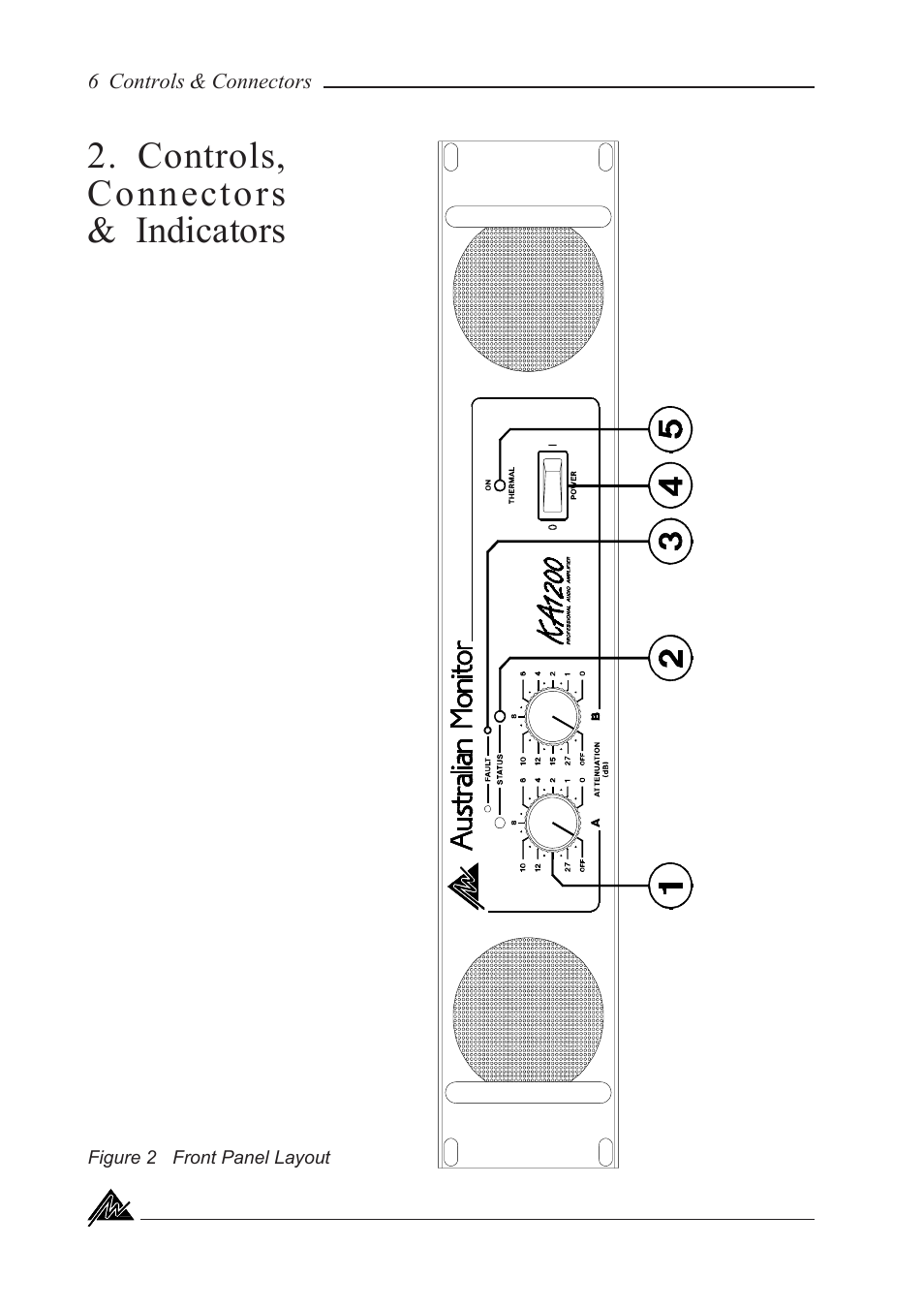 Controls, connectors & indicators | Australian Monitor KA800 User Manual | Page 6 / 20