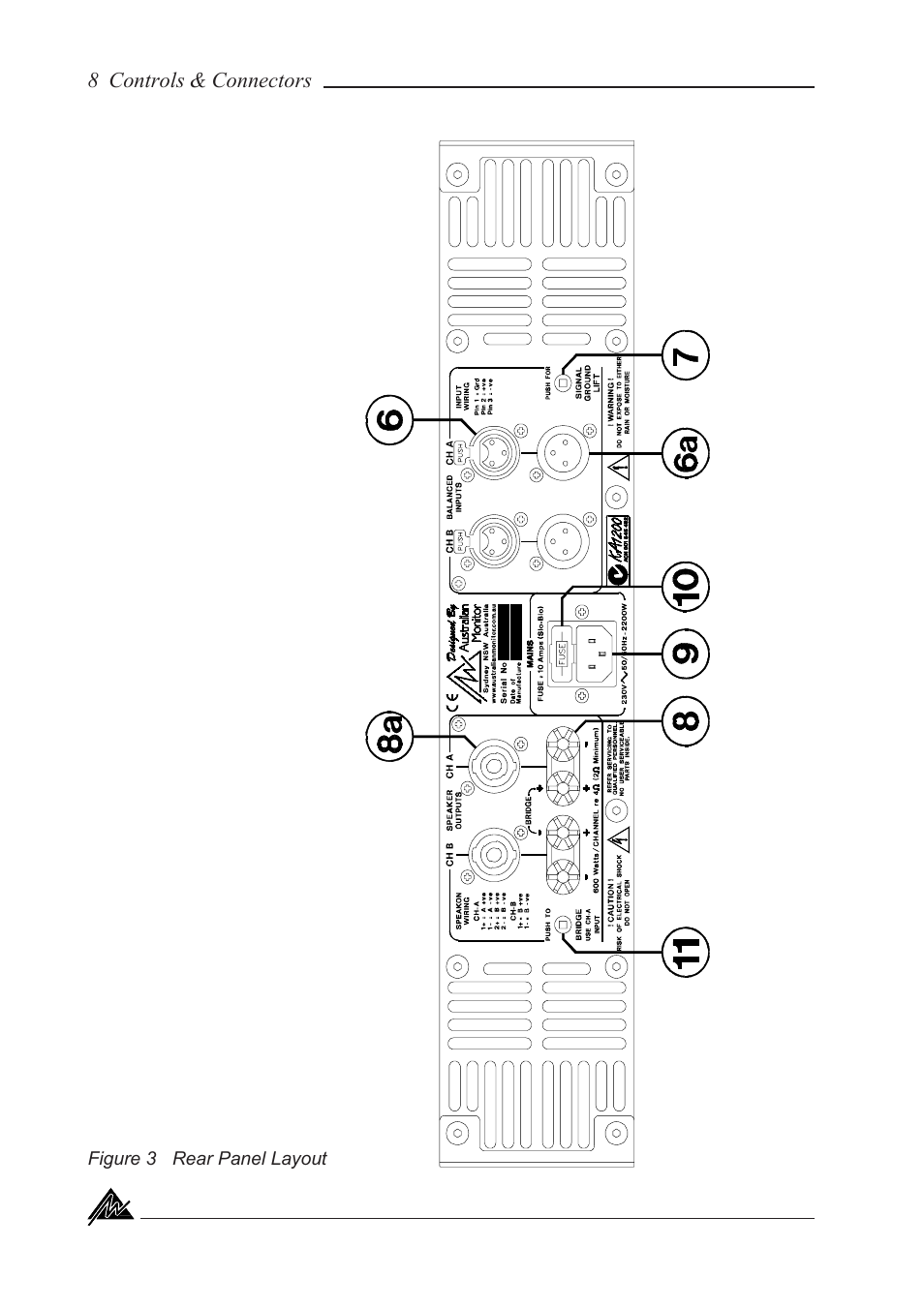 Australian Monitor KA800 User Manual | Page 8 / 20