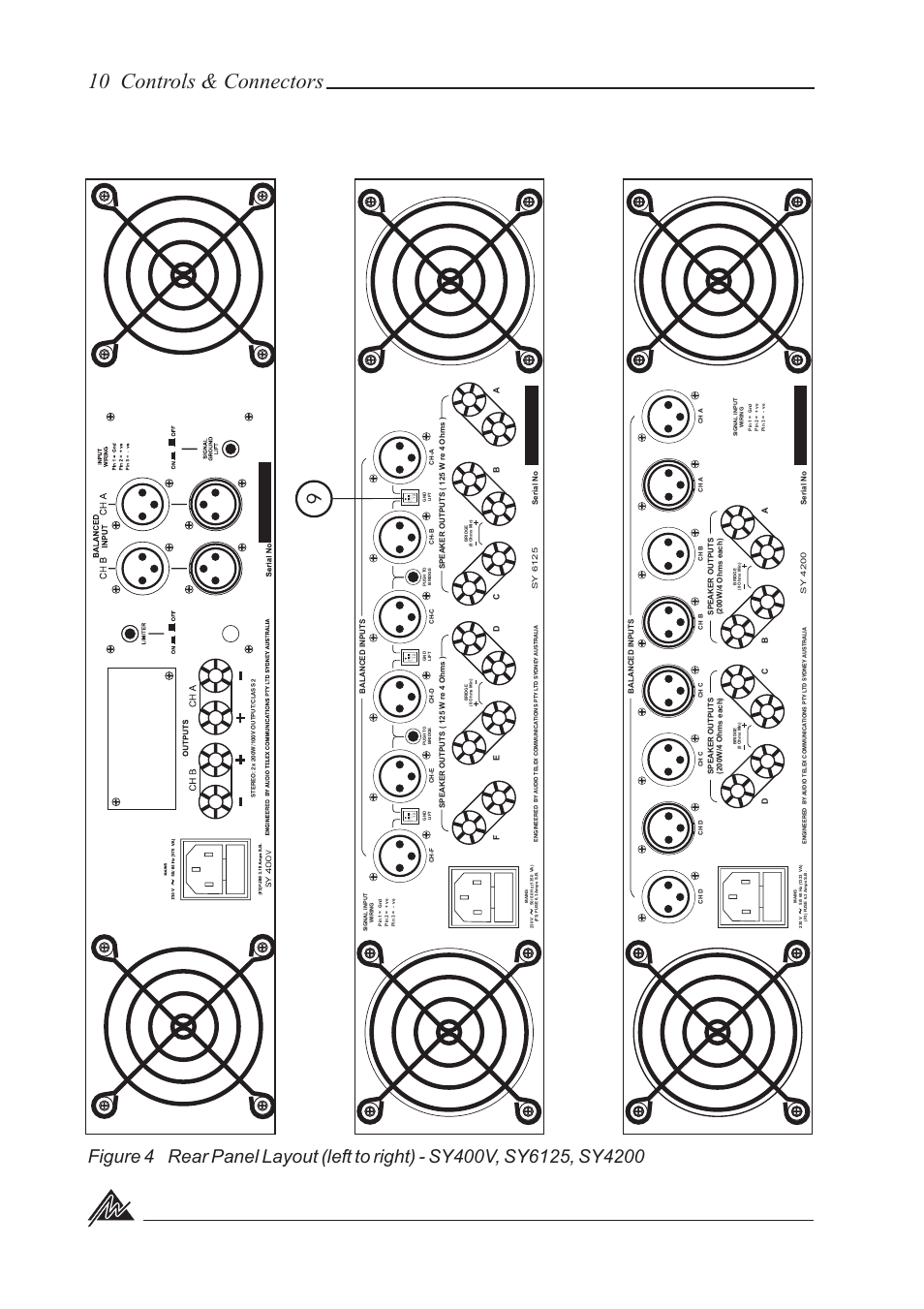 10 controls & connectors | Australian Monitor SY800 User Manual | Page 10 / 24