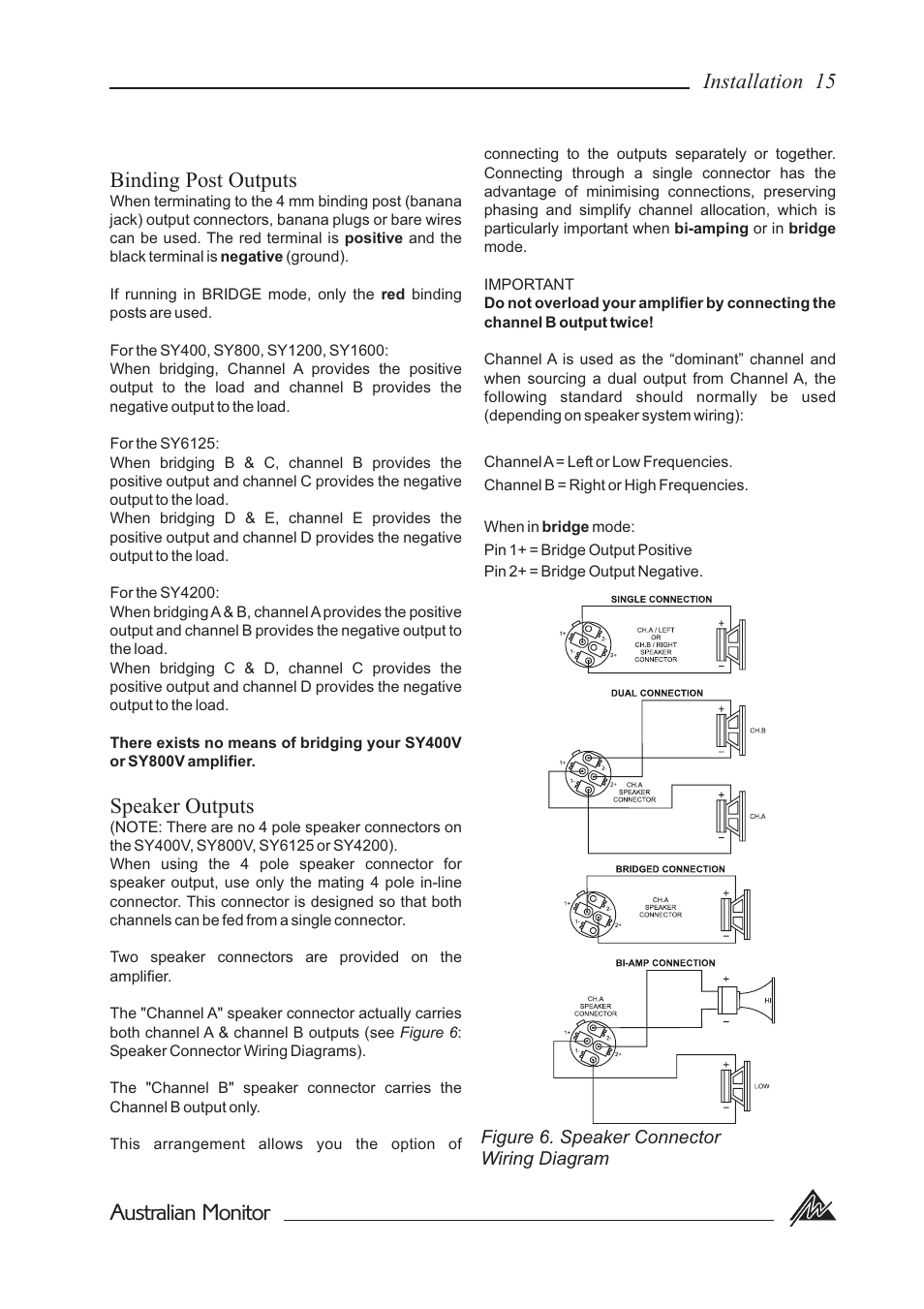 Australian monitor | Australian Monitor SY800 User Manual | Page 15 / 24