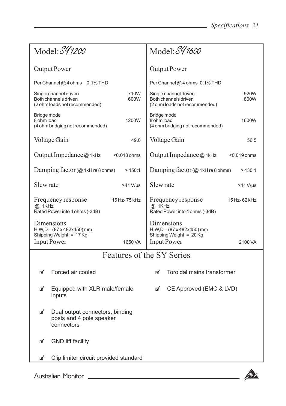 Sy1200, Sy1600, Features of the sy series | Model, Australian monitor | Australian Monitor SY800 User Manual | Page 21 / 24