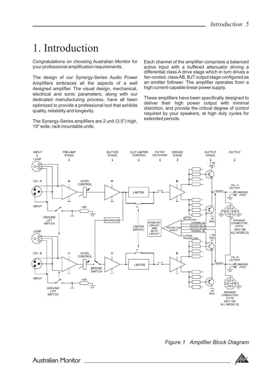 Introduction, Australian monitor | Australian Monitor SY800 User Manual | Page 5 / 24