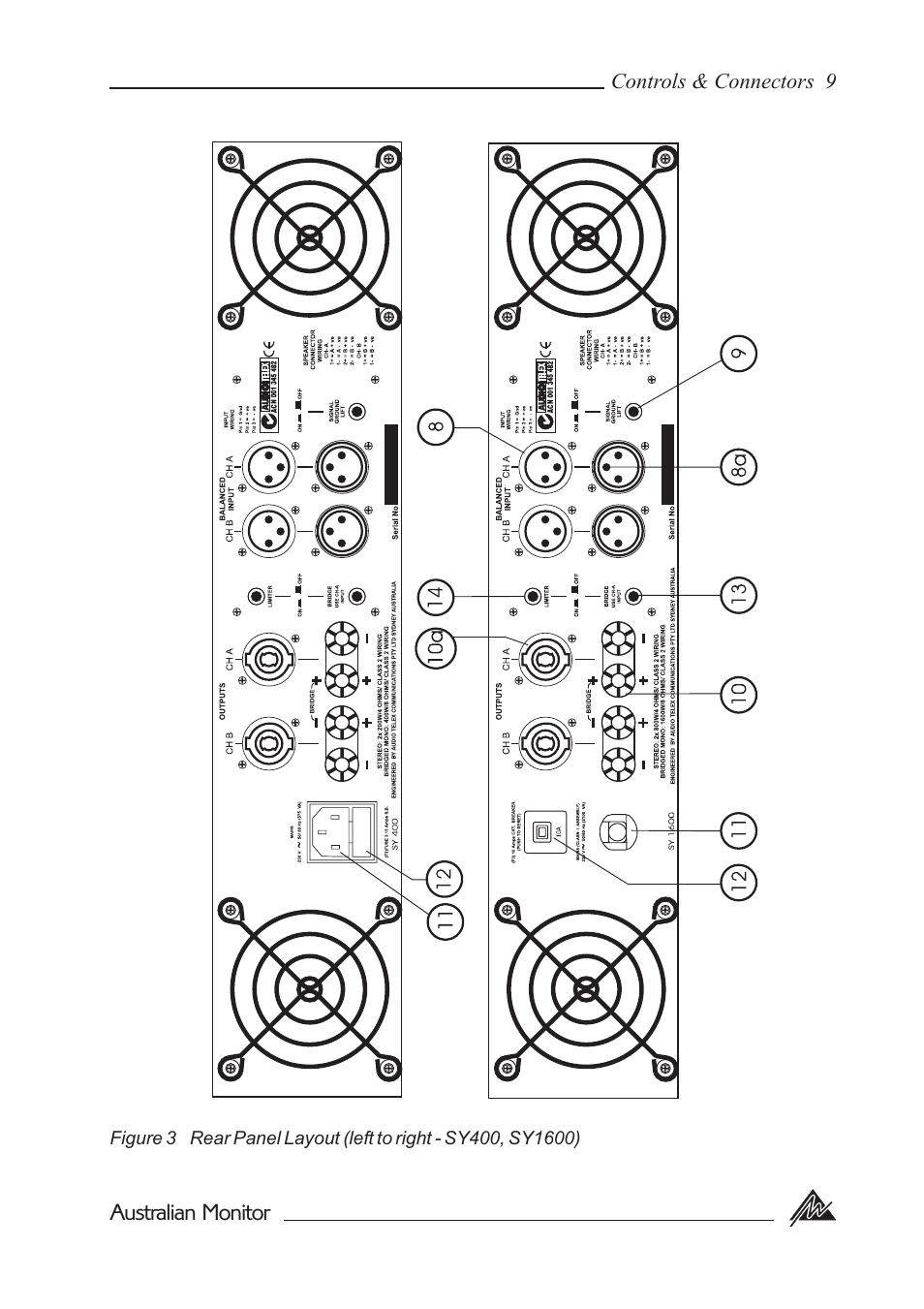 Australian Monitor SY800 User Manual | Page 9 / 24