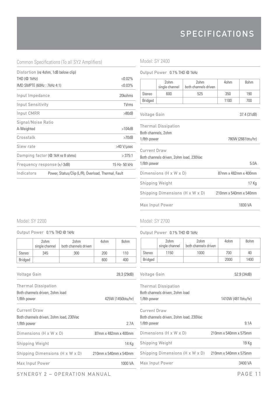 Pa g e 1 1 | Australian Monitor SY2700 User Manual | Page 11 / 12
