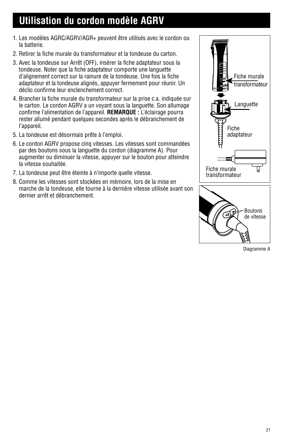 Utilisation du cordon modèle agrv | Andis Company AGRC User Manual | Page 21 / 28