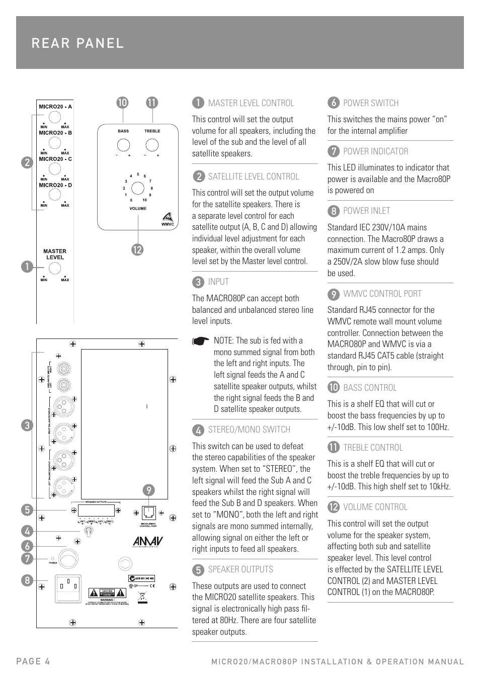 Australian Monitor Cafe Series User Manual | Page 4 / 8