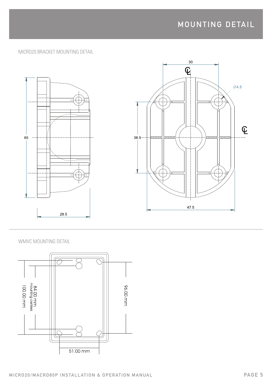 Australian Monitor Cafe Series User Manual | Page 5 / 8