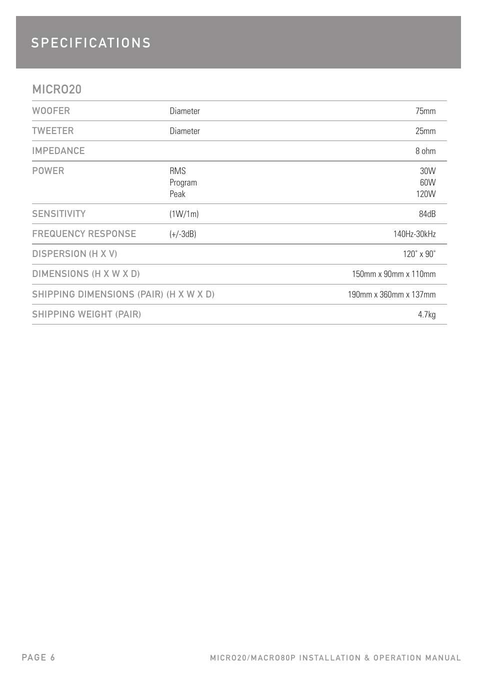 Micro20 | Australian Monitor Cafe Series User Manual | Page 6 / 8