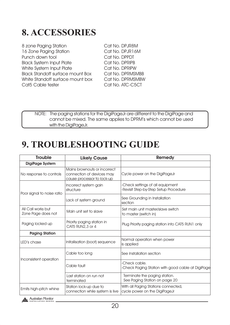 Accessories, Troubleshooting guide | Australian Monitor DigiPage User Manual | Page 20 / 24