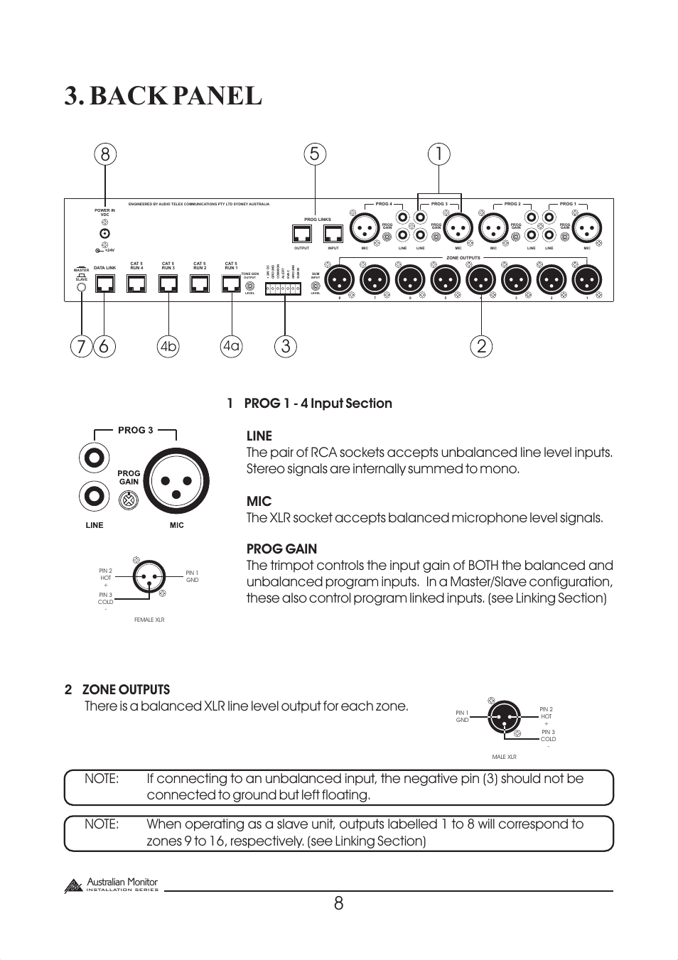 Back panel, Australian monitor | Australian Monitor DigiPage User Manual | Page 8 / 24