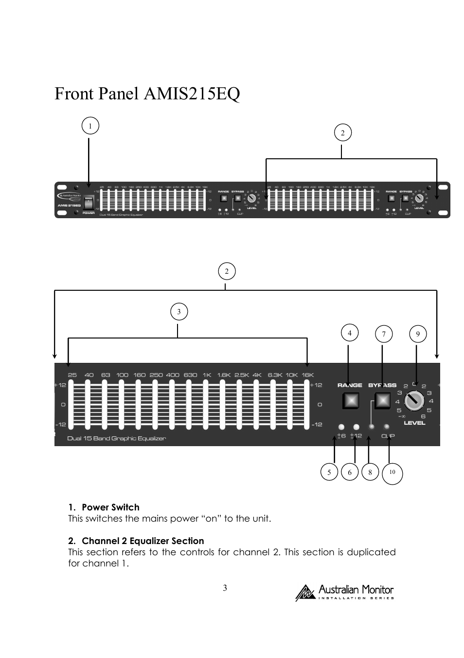 Front panel amis215eq | Australian Monitor AMIS31EQ User Manual | Page 3 / 12