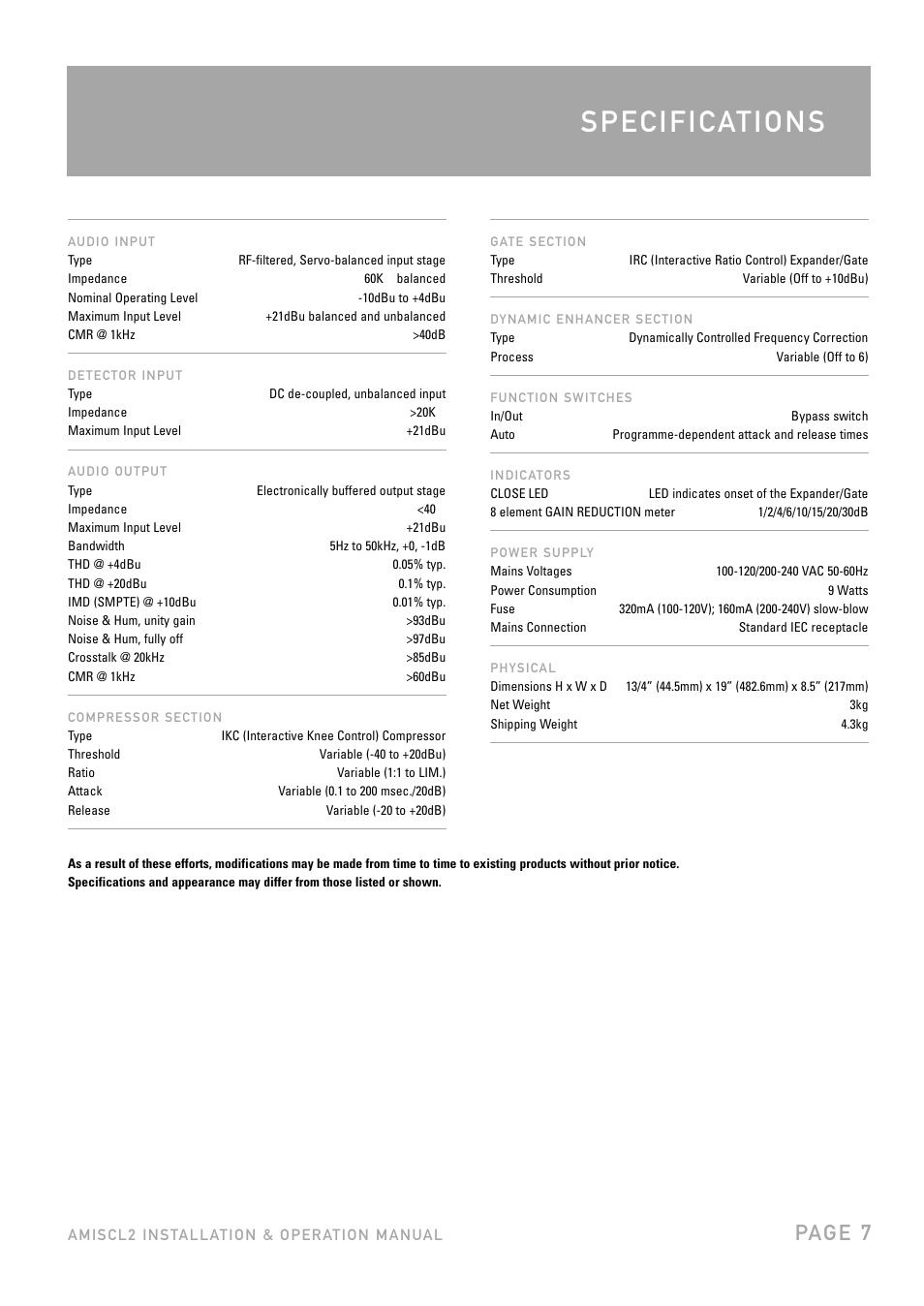 Pag e 7 | Australian Monitor AMISCL2 User Manual | Page 7 / 8