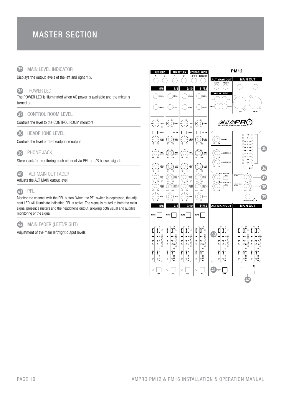 Australian Monitor PM16 User Manual | Page 10 / 16