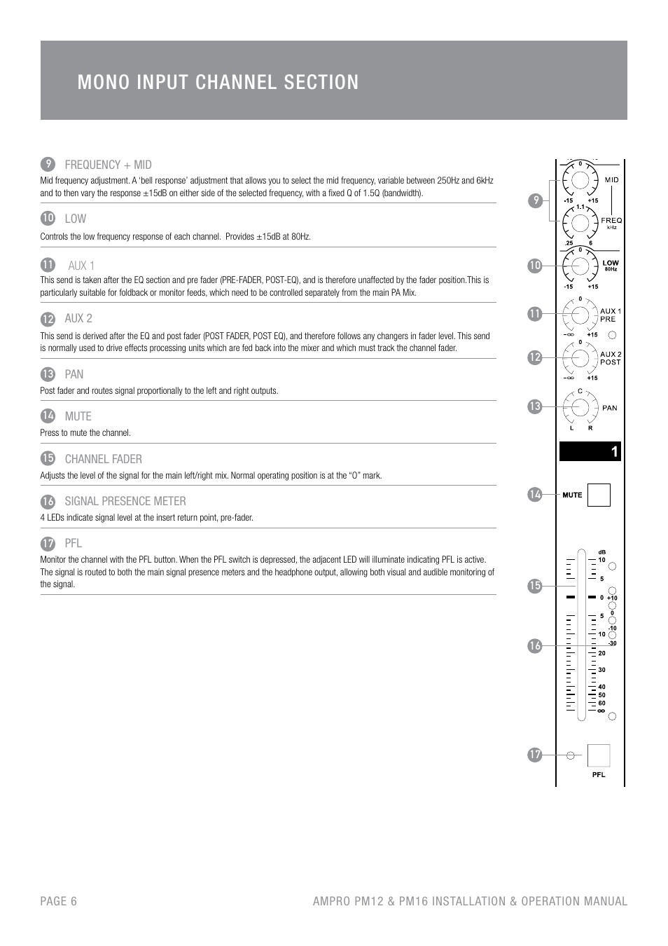 Australian Monitor PM16 User Manual | Page 6 / 16