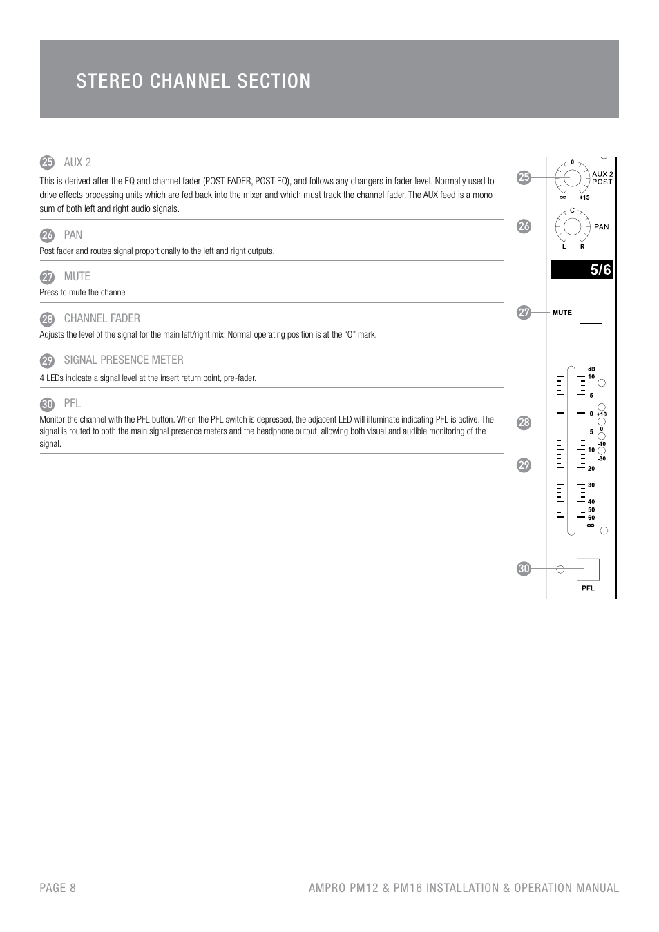 Australian Monitor PM16 User Manual | Page 8 / 16