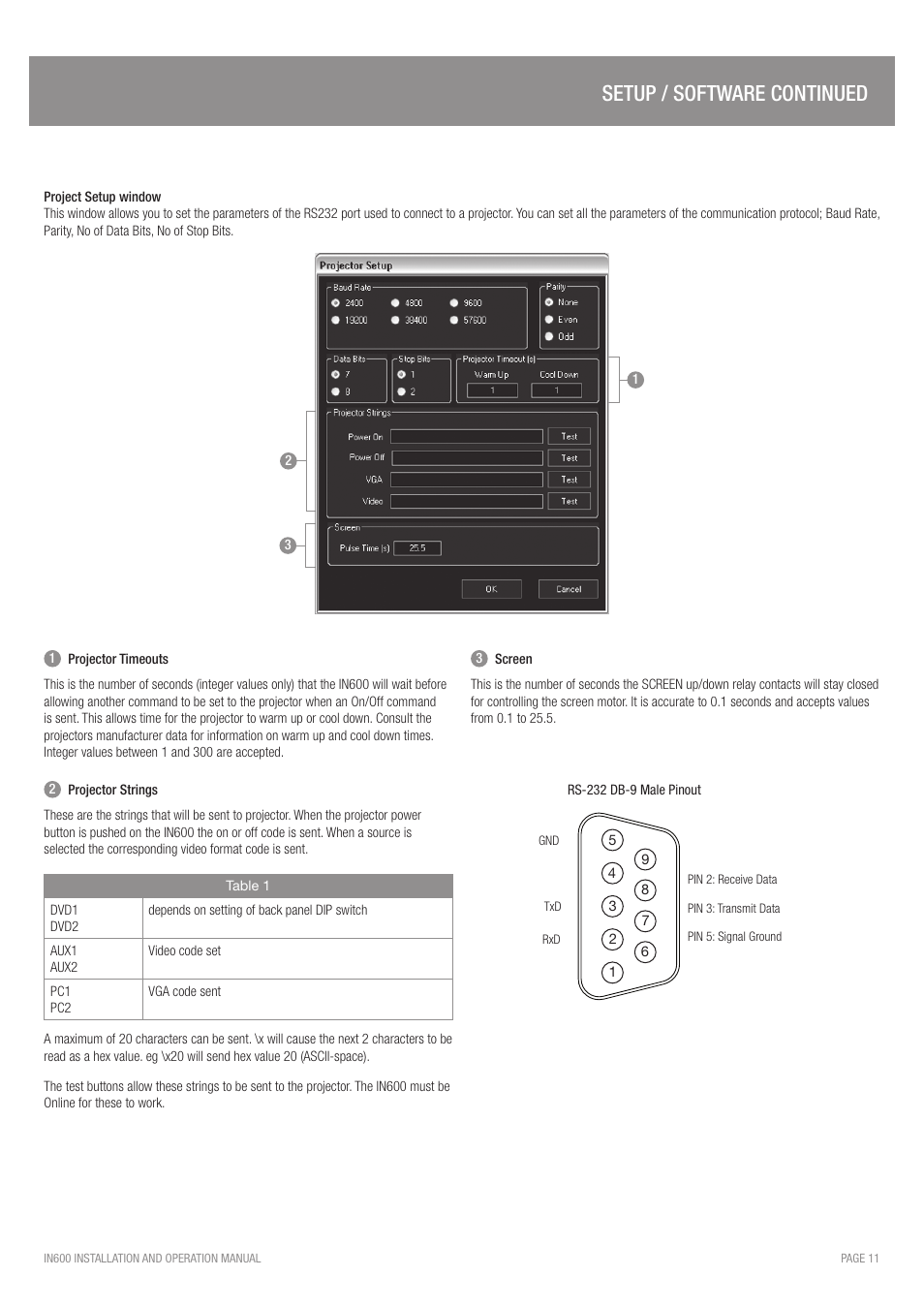 Setup / software continued | Australian Monitor IN600 User Manual | Page 11 / 16