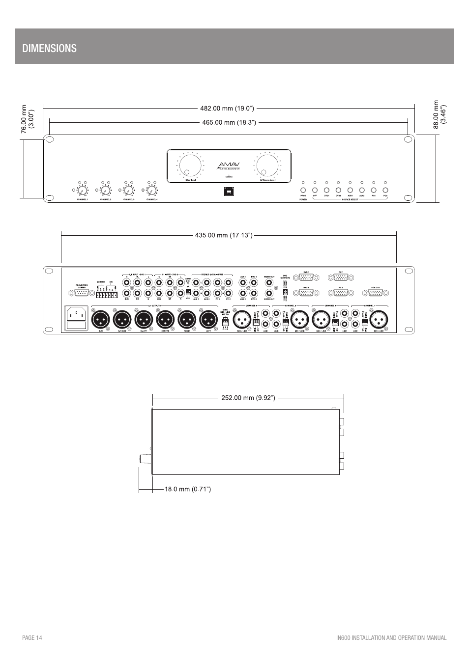 Dimensions | Australian Monitor IN600 User Manual | Page 14 / 16