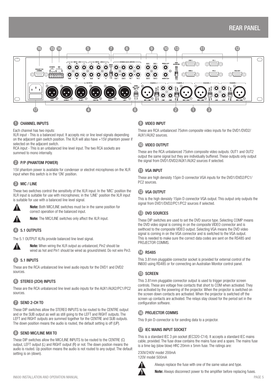 Rear panel | Australian Monitor IN600 User Manual | Page 5 / 16