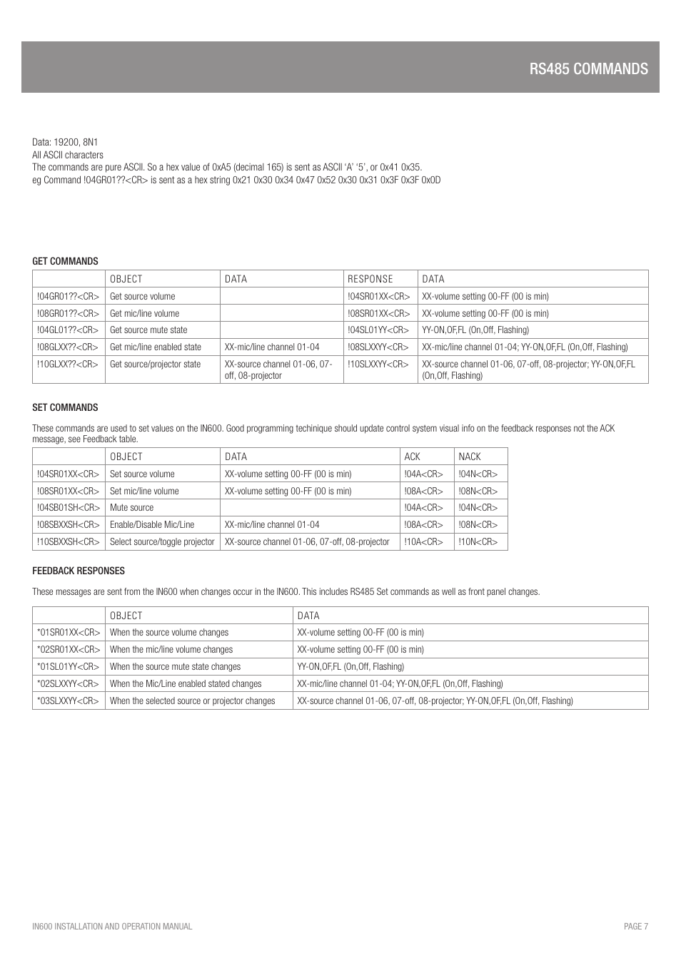 Rs485 commands | Australian Monitor IN600 User Manual | Page 7 / 16
