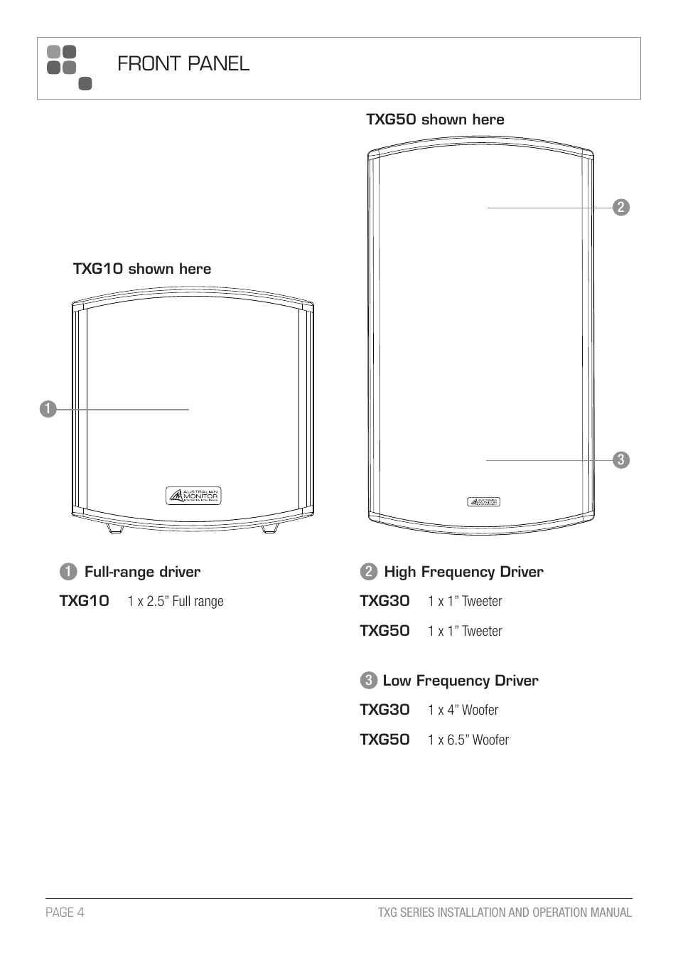 Front panel | Australian Monitor TXG 50 Speaker User Manual | Page 4 / 8