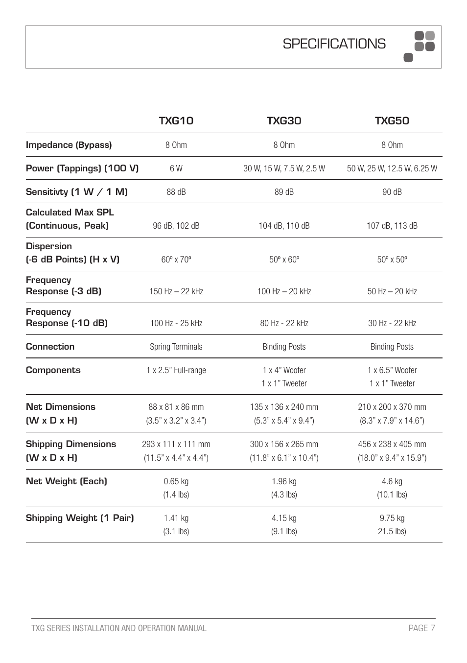 Specifications | Australian Monitor TXG 50 Speaker User Manual | Page 7 / 8