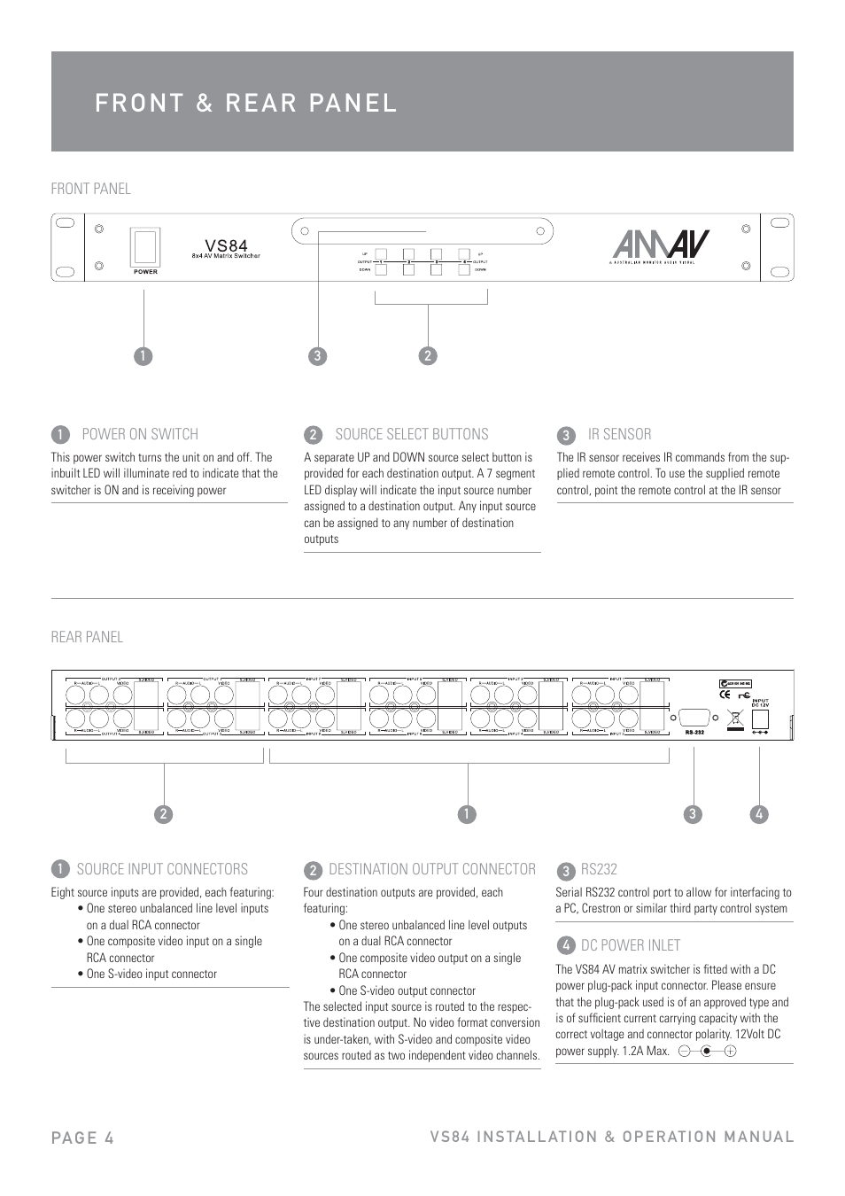 Australian Monitor VS84 User Manual | Page 4 / 8