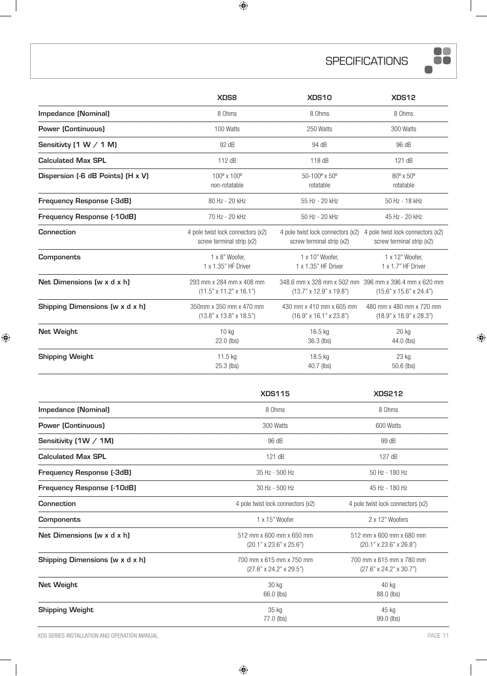 Specifications | Australian Monitor XDS Series User Manual | Page 11 / 12