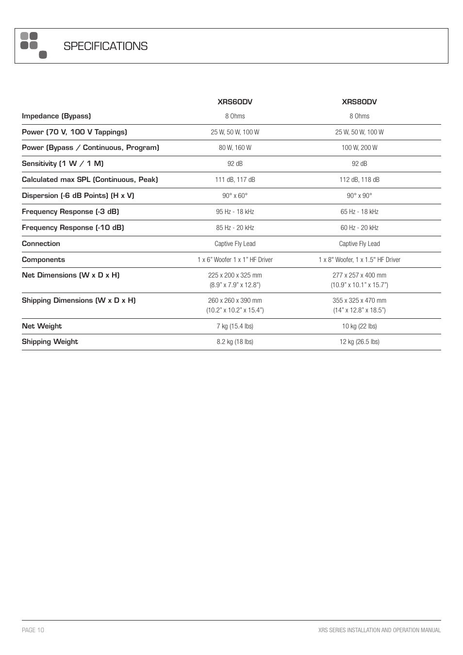 Specifications | Australian Monitor XRS Manual User Manual | Page 10 / 12