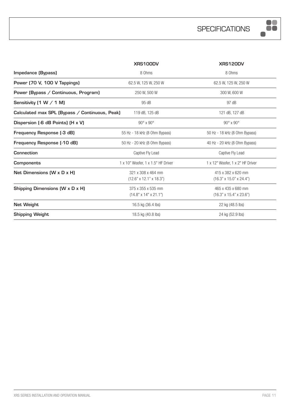 Specifications | Australian Monitor XRS Manual User Manual | Page 11 / 12