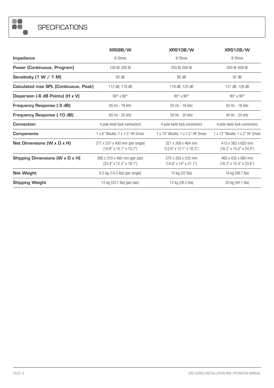 Specifications | Australian Monitor XRS Manual User Manual | Page 8 / 12