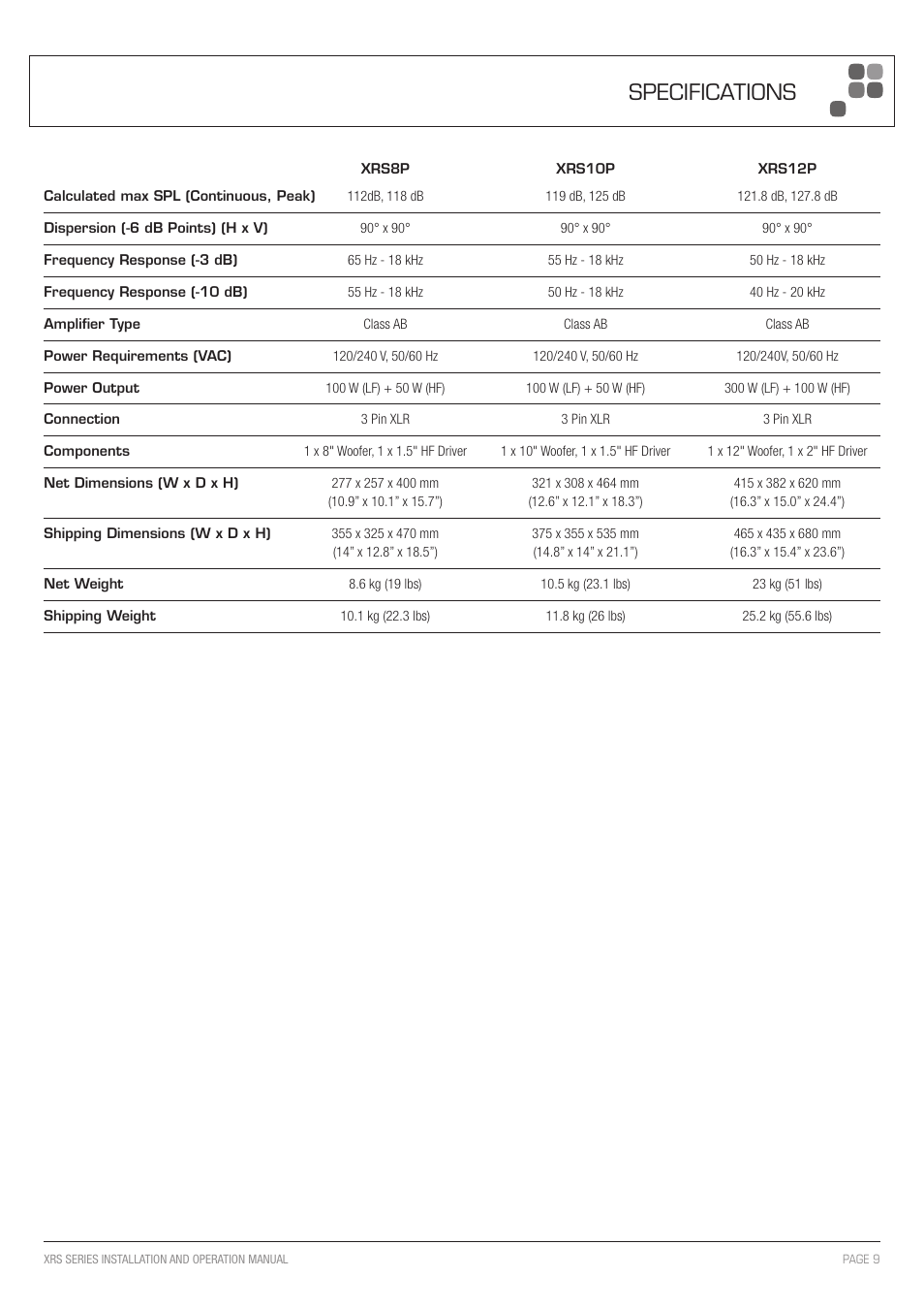 Specifications | Australian Monitor XRS Manual User Manual | Page 9 / 12