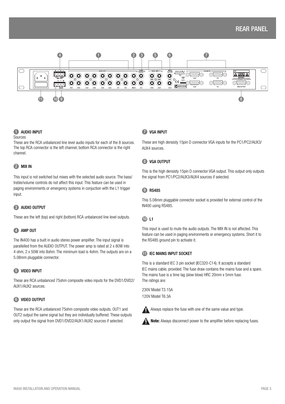 Rear panel | Australian Monitor IN400 User Manual | Page 5 / 12