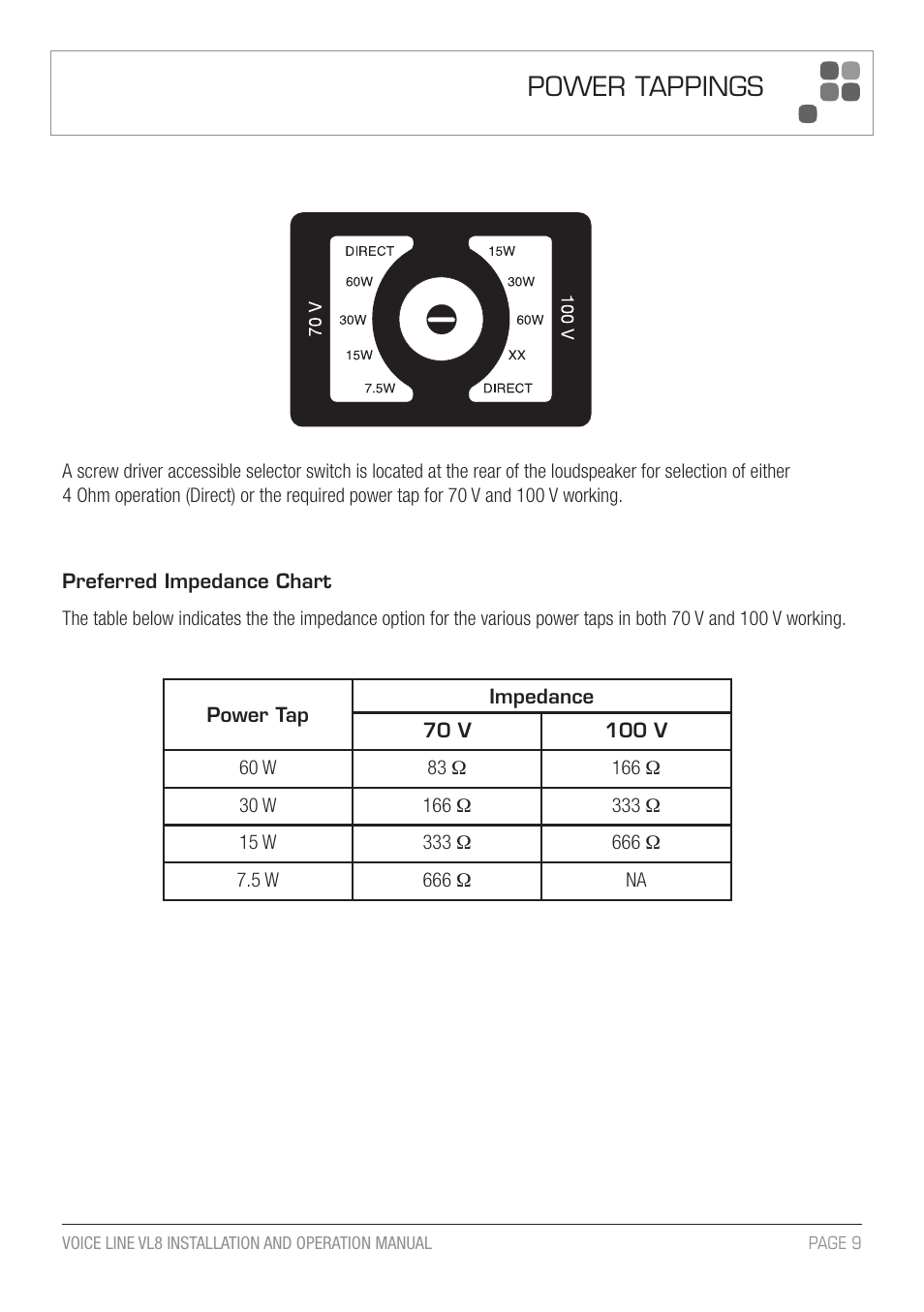 Power tappings | Australian Monitor VL8 A5 User Manual | Page 9 / 12