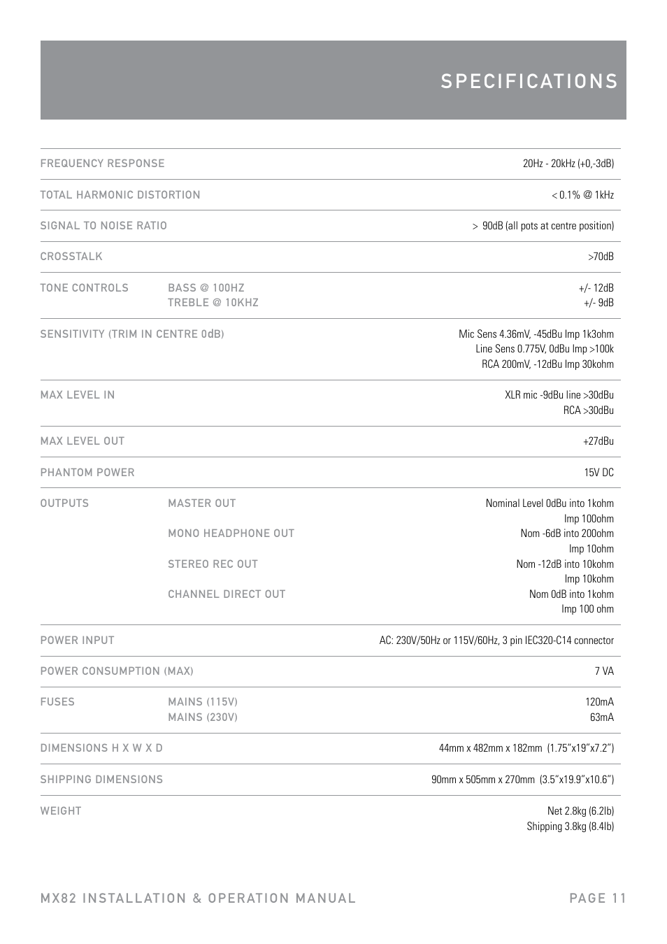 Australian Monitor MX82 User Manual | Page 11 / 12