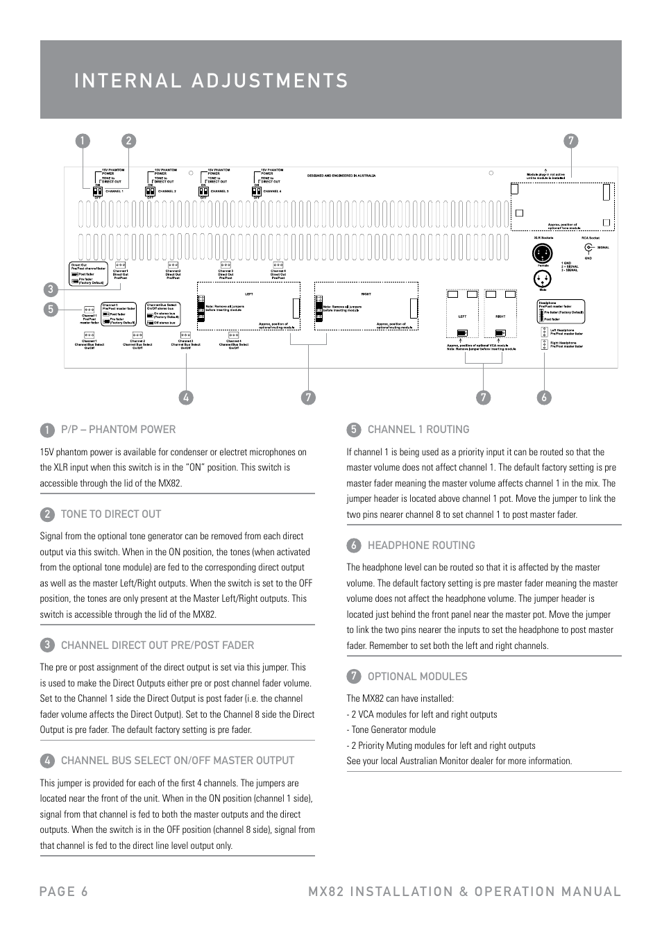 Australian Monitor MX82 User Manual | Page 6 / 12